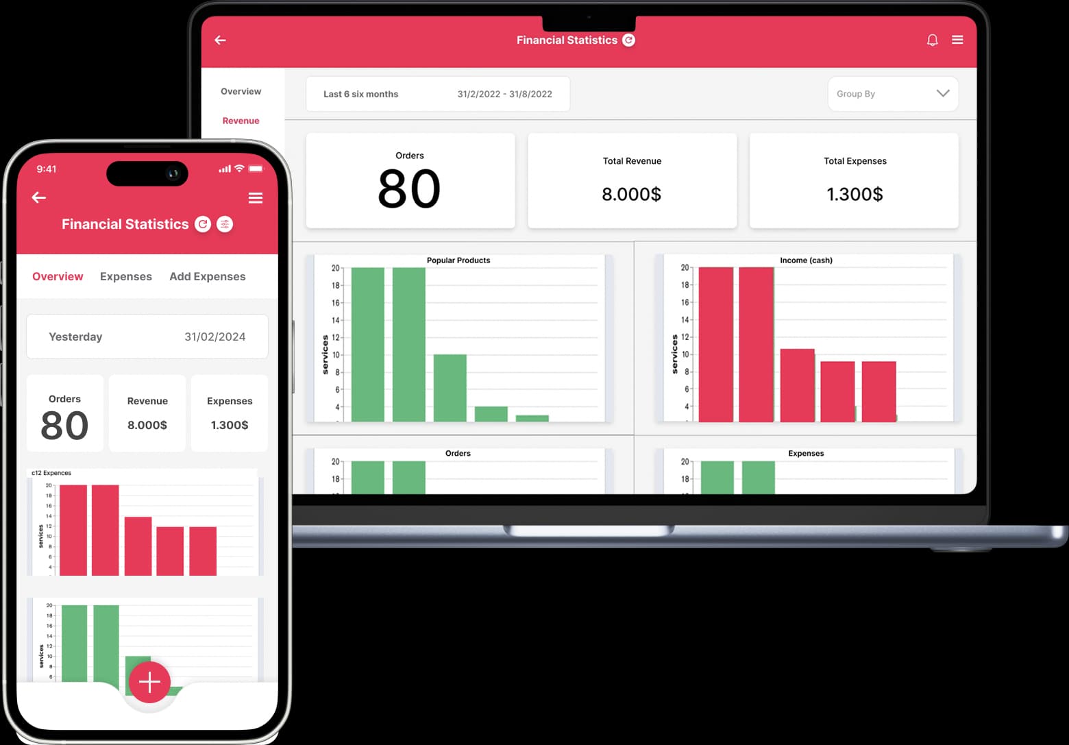 Business Analytics